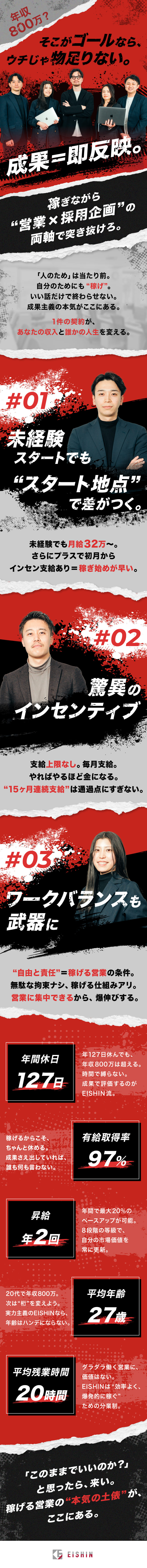 ◆2030年上場に向けて各部門急成長中／設立6年目／◆インセン上限なし／高還元／毎月支給で即還元／◆年間最大20％昇給／昇給年２回／８段階の等級制度／株式会社ＥＩＳＨＩＮ