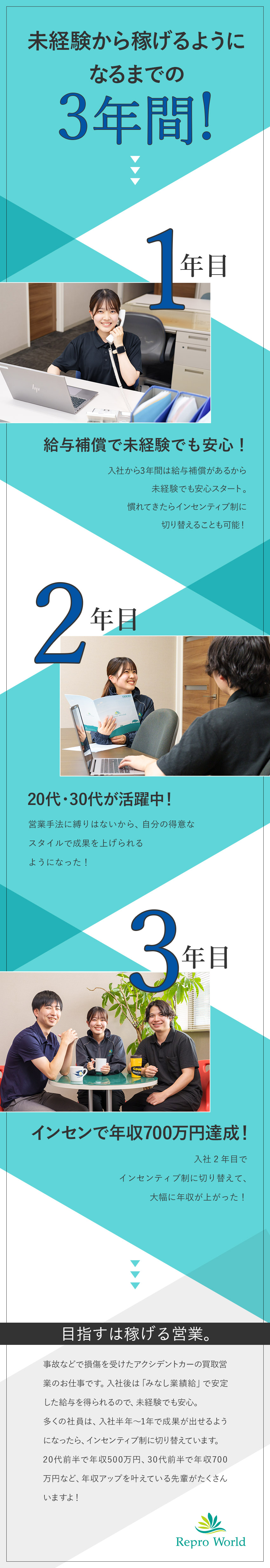 【未経験歓迎】営業経験不問！人柄重視の採用です／【安定収入】選べる給与形態／インセンティブあり／【働きやすさ】日祝休み／残業10時間以下／転勤なし／株式会社リプロワールド