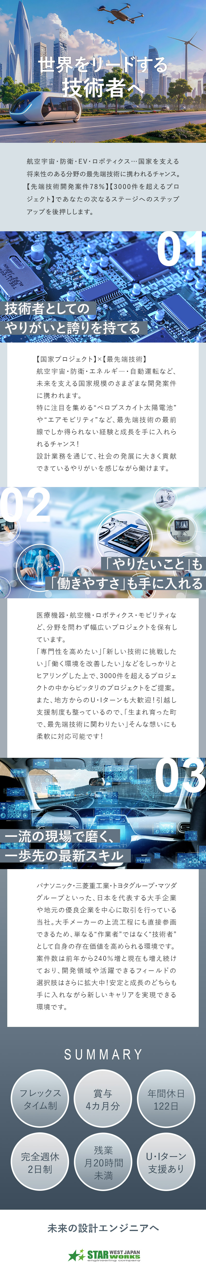 【先端技術案件78％】宇宙・モビリティ・ロボット／【上流工程】大手メーカーの大規模案件多数！／【定着率95％】年休122日／U・Iターン支援あり／西日本スターワークス株式会社(スターワークスグループ)