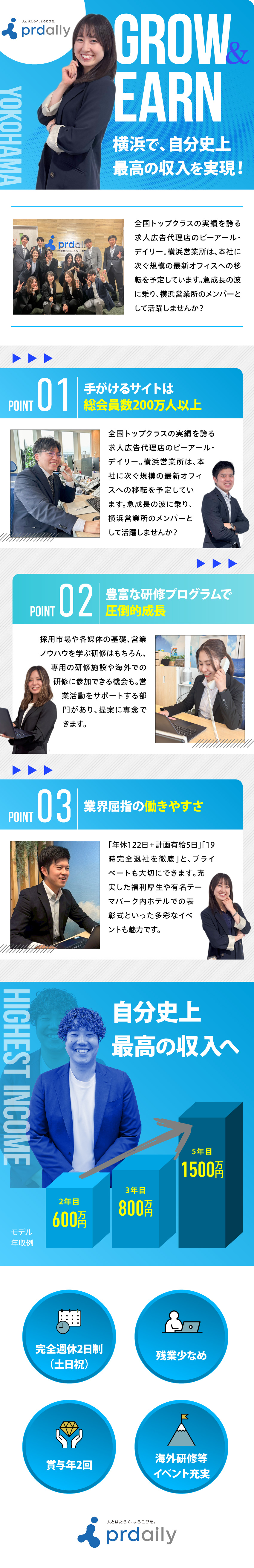 【未経験OK】充実の研修をご用意／安心スタート／【働きやすさ】土日休／年休120日以上/残業少なめ／【稼げる】月給26万円＋生活支援手当1万円＋インセ／株式会社ピーアール・デイリー