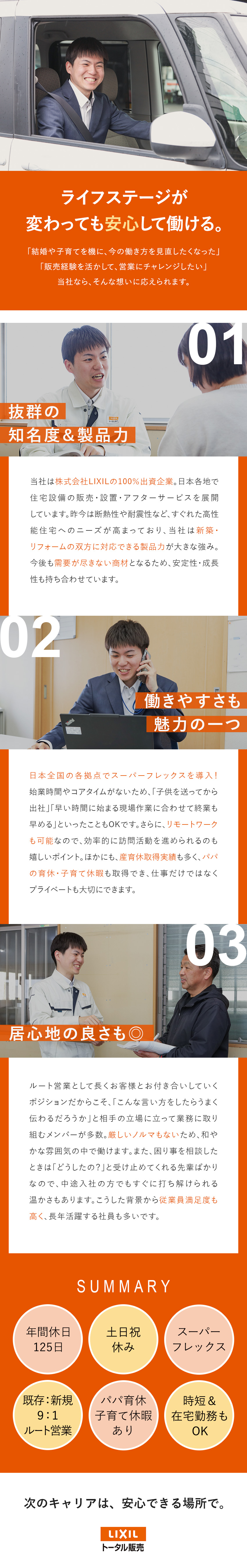 LIXILグループ◎住宅の省エネ化推進で需要増加中／スーパーフレックス／土日祝休み／年間休日125日／知名度の高さ・製品力に強み／既存メインのルート営業／株式会社ＬＩＸＩＬトータル販売(ＬＩＸＩＬグループ)