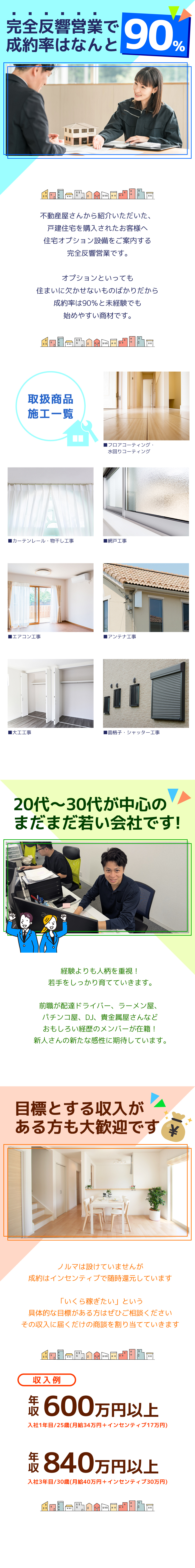 新築戸建に必要な網戸・照明などオプション設備の案内／未経験スタート1年目から月収50万円も余裕で可能！／残業ほぼなし！お休みもコントロールしやすい環境です／株式会社ケーツーコミュニケーションズOPTION
