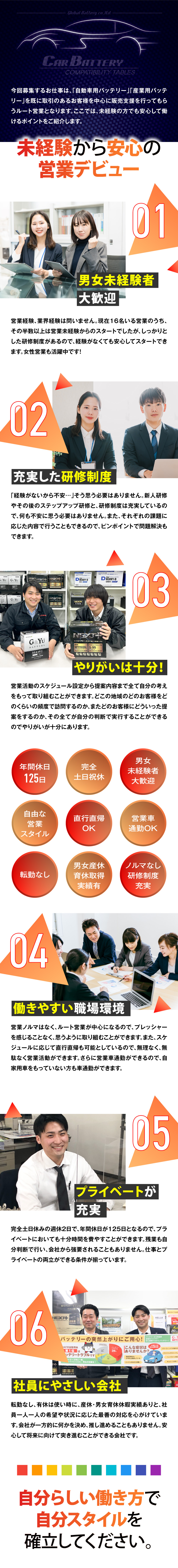 【売上拡大中】バッテリー・ワイパーブレード輸入販売／【自由な営業スタイル】ノルマ無・直行直帰可／【メリハリ】完全週休2日・年休125日・私生活充実／株式会社ナカノ
