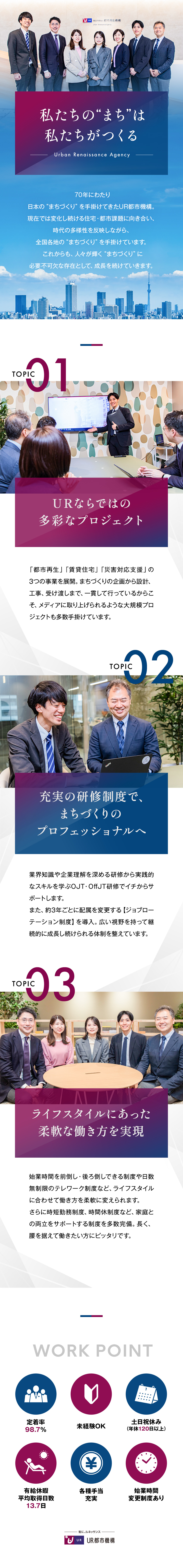 【安定基盤】創立70年の「実績」と「信頼」が強み／【高定着率】定着率「98.7％」と働きやすい環境／【未経験OK】技術知識ゼロからの成長をサポート／独立行政法人都市再生機構