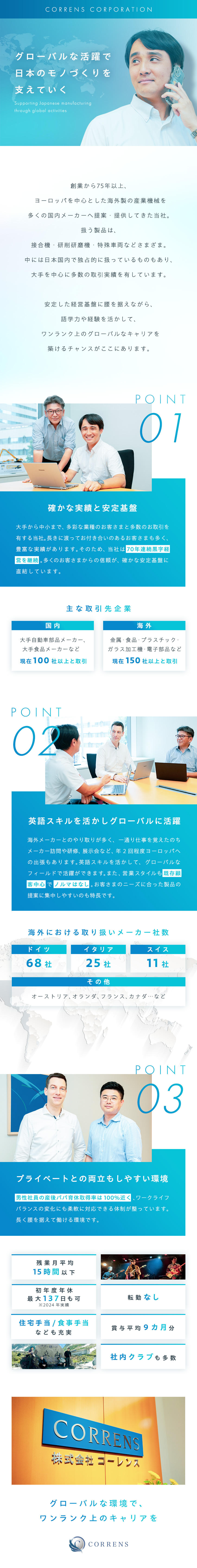 【黒字経営】海外と国内メーカーの仲介役として活躍／【海外出張も】メーカー研修・ヨーロッパへの出張有／【待遇】直近14年平均賞与9.0カ月／年休126日／株式会社コーレンス