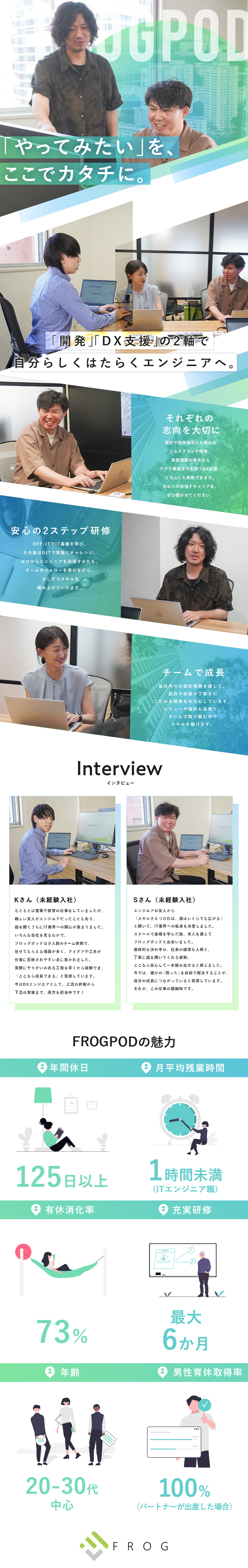 スタート支援｜基礎研修×実務フォローで未経験OK／安心環境｜年休125日・残業ほぼなし／支え合う仲間／自分らしく｜志向に合ったキャリアを一緒に描ける！／株式会社フロッグポッド