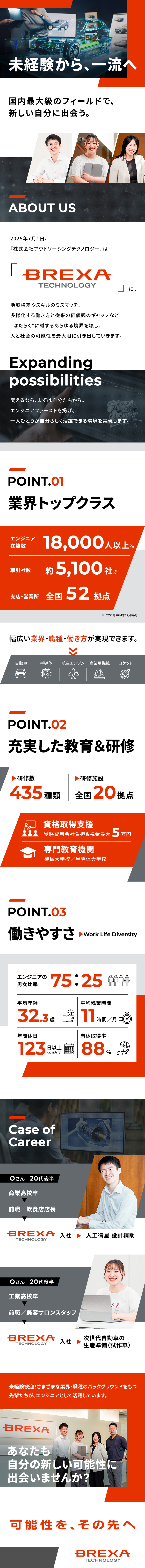 ◆業界トップクラス！大手メーカーとの取引多数♪／◆充実した教育＆研修で、経験ゼロから挑戦できる／◆残業月11h／土日祝休／年休123日／働く環境◎／株式会社BREXA Technology(株式会社BREXA Holdingsのグループ会社)