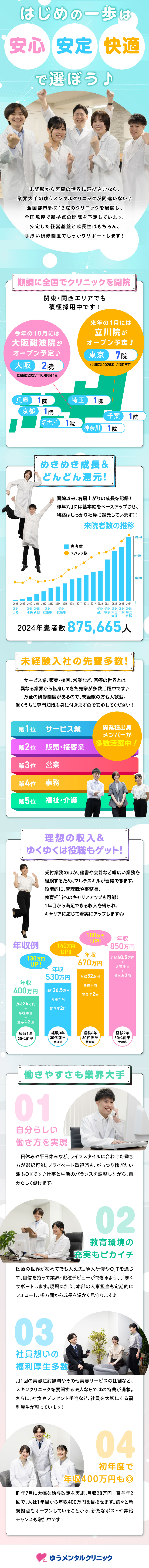 業界大手！安定・安心して働ける環境／未経験歓迎！業界デビューを応援する約半年の研修あり／頑張り次第で1年目から月28万円＆早期昇格も可能◎／医療法人社団上桜会　ゆうメンタルクリニック