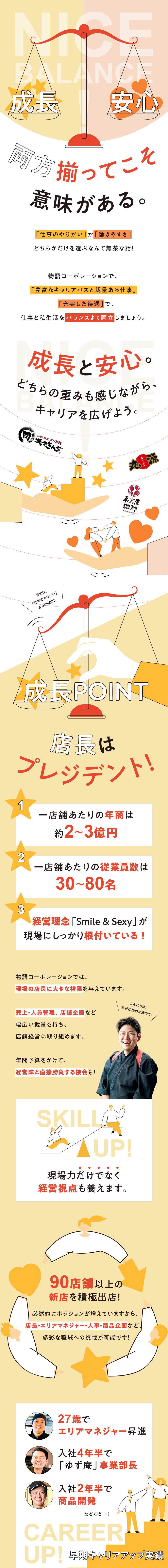 17期連続黒字経営／今期は新店90店以上を開店予定／即戦力募集！／スピーディ・豊富なキャリアパス／店長平均年収639万／公休月9日／転勤なしも選択可／株式会社物語コーポレーション(焼肉きんぐ・丸源ラーメン・寿司・しゃぶしゃぶ ゆず庵・お好み焼本舗など）【プライム市場】