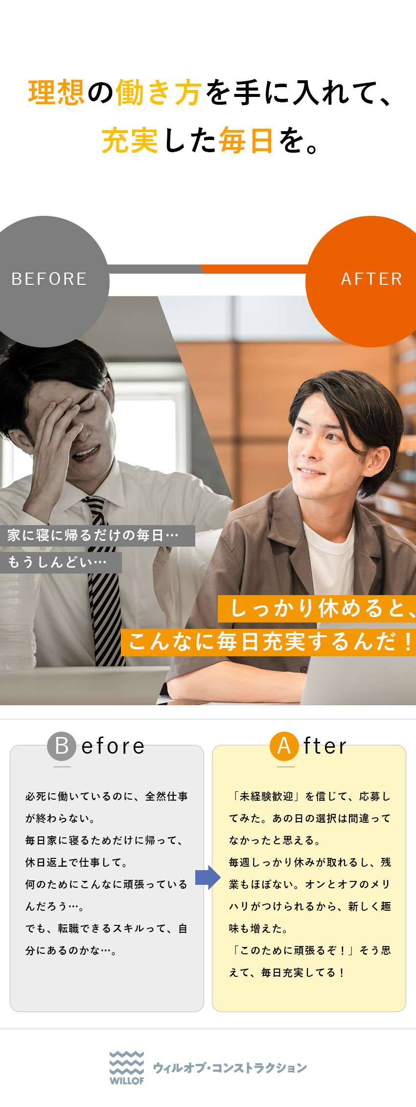 【未経験OK】オリジナルの研修＆専任のサポーター有／【安定経営】東証プライム市場上場の企業グループ／【働きやすさ】年休120日／残業10H以内／株式会社ウィルオブ・コンストラクション(ウィルグループ)