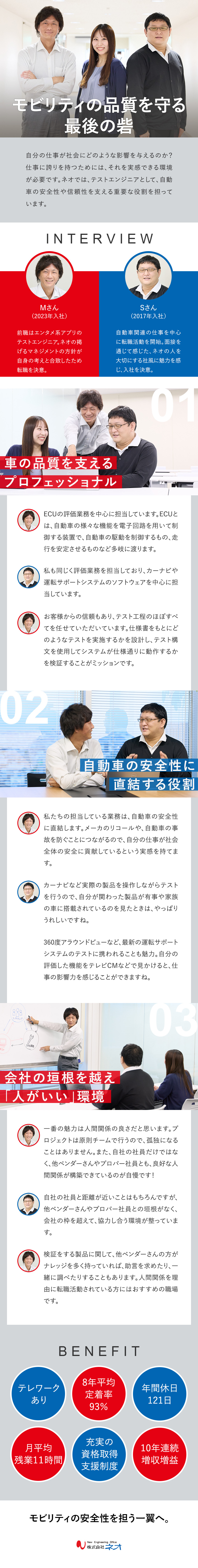 【やりがい◎】自動車の品質を守るプロフェッショナル／【定着率93％】居心地がいいから、のびのび長く活躍／【待遇も◎】平均残業月11h／住宅手当など制度充実／株式会社ネオ