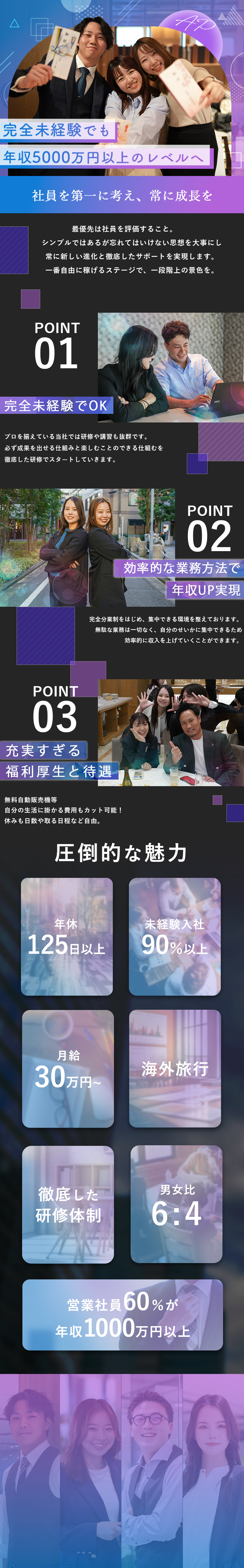 成長性◎未経験だからこそ活躍できる研修スキーム！／高待遇◎月給30万円～＋限度無しの歩合で年収4桁へ／働き方◎コアメンバー＋完全土日休み＋自由選択休み！／株式会社ＡＰ