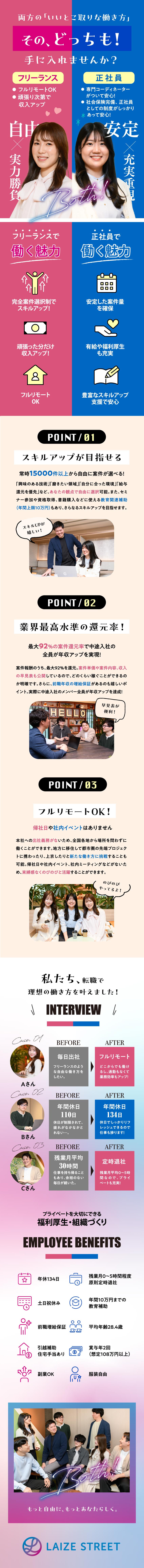 フリーランスのような自由度×正社員の安定感／還元率最大92％！経験者増給保証で年収UP可能／案件自由選択／フルリモートで場所を問わずに勤務OK／株式会社ライズストリート