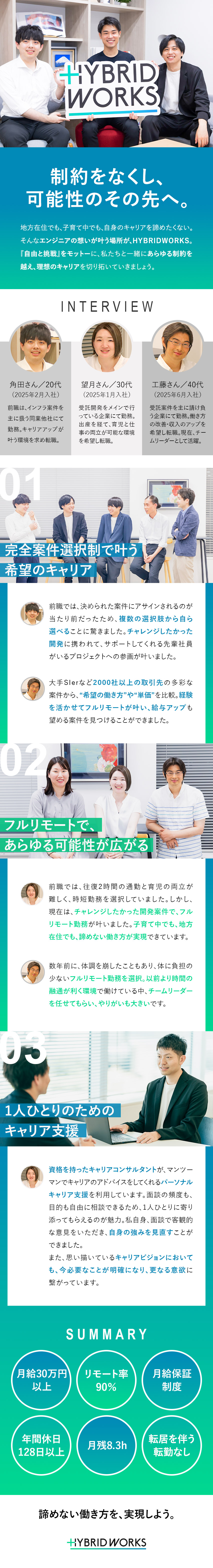 完全選択制◎2000社以上から最適な案件を選べる／還元率最大90％◎単価と給与が連動・評価基準も開示／キャリア支援◎国家資格保有者が一人ひとりに徹底伴走／ＨＹＢＲＩＤＷＯＲＫＳ株式会社