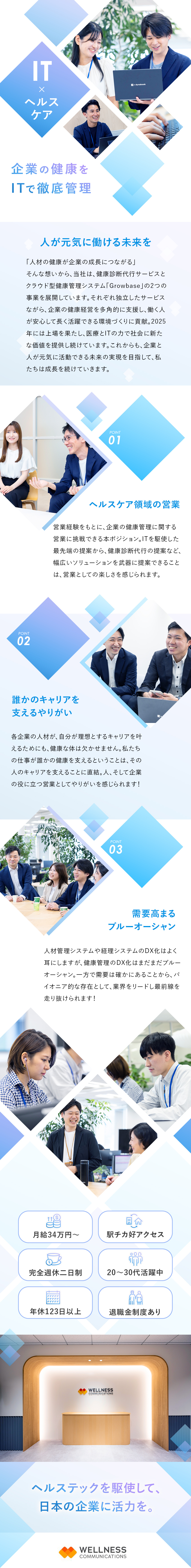 【やりがい】企業や社員の健康を支援するポジション／【労働環境◎】年休123日・有休14日（規定有）／【好待遇】業界未経験の方も月給34万円～スタート／ウェルネス・コミュニケーションズ株式会社【グロース市場】