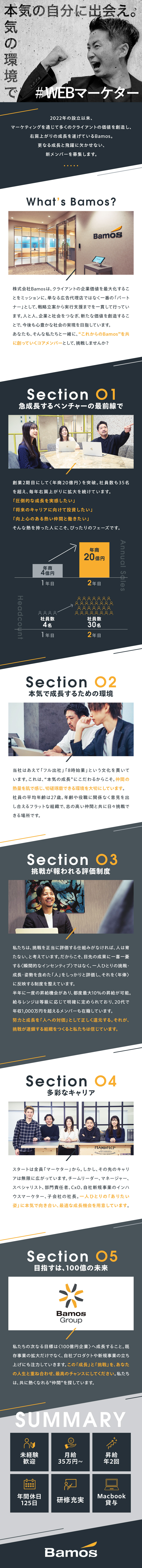 【急成長】設立2年で年商20億円突破！若手が活躍！／【成長環境◎】挑戦文化×手厚いサポートで急成長！／【キャリア◎】スピード昇格で理想のキャリアを！／株式会社Ｂａｍｏｓ