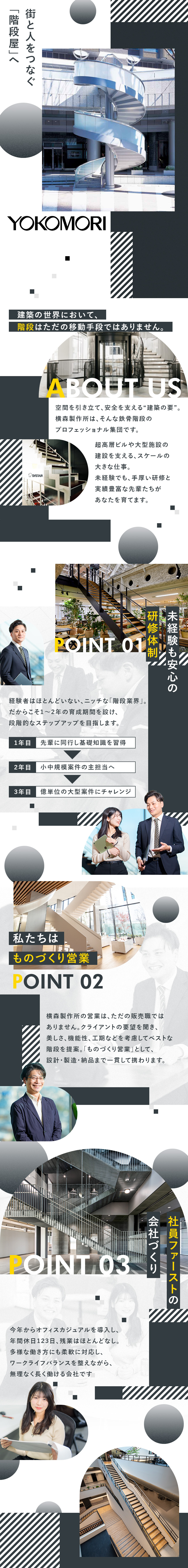 未経験歓迎｜既存中心＆反響営業で成約率8割以上／国内No.1シェア｜スーパーゼネコンの有名案件多数／福利厚生充実｜リモート・転勤なし・年休123日／株式会社横森製作所