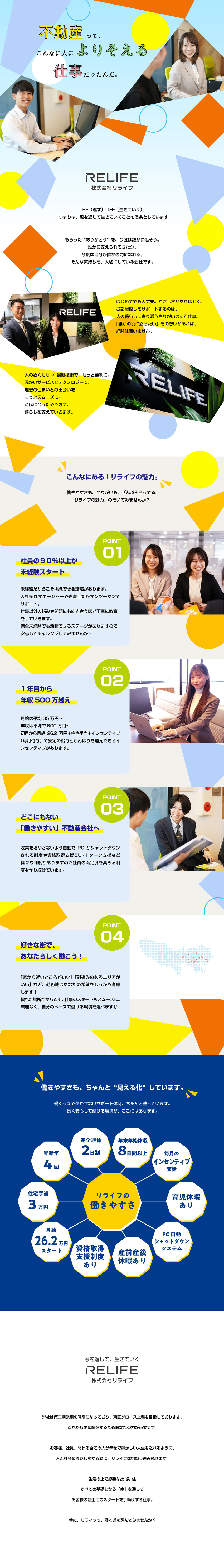 『住まいのリライフ』東京･神奈川で25店舗展開!／《100％反響営業》テレアポ・飛び込み一切なし！／東証グロース上場を目指して新しい仲間を募集!／住まいのリライフ/株式会社リライフ