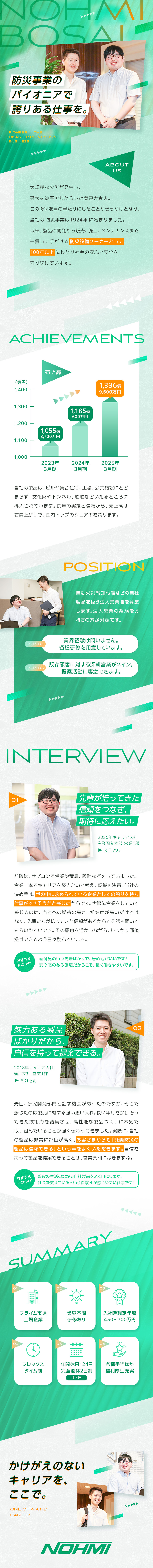 【防災事業のパイオニア】25年度売上高1336億円／【法人営業】自動火災報知設備など自社製品のご提案／◆入社時想定年収450～700万円◆フレックス制／能美防災株式会社【プライム市場】