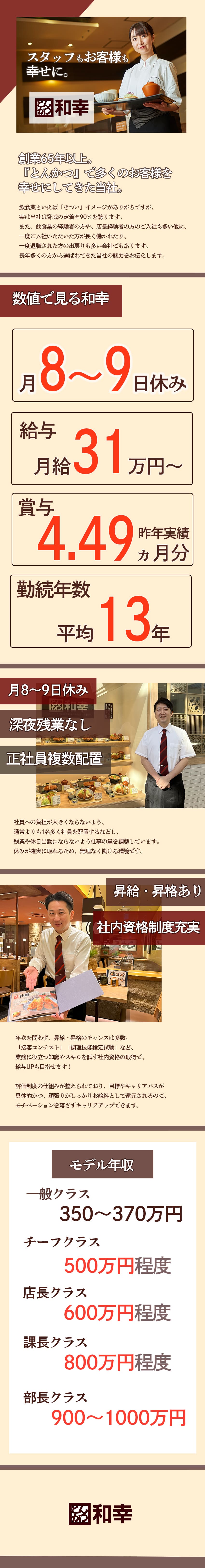 【安定性】創業から65年超続く黒字経営企業／【高収入】年収150万UPも可！明確な昇給制度あり／【働きやすさ】月8～9日休み・定着率は90%以上／和幸商事株式会社(和幸グループ)