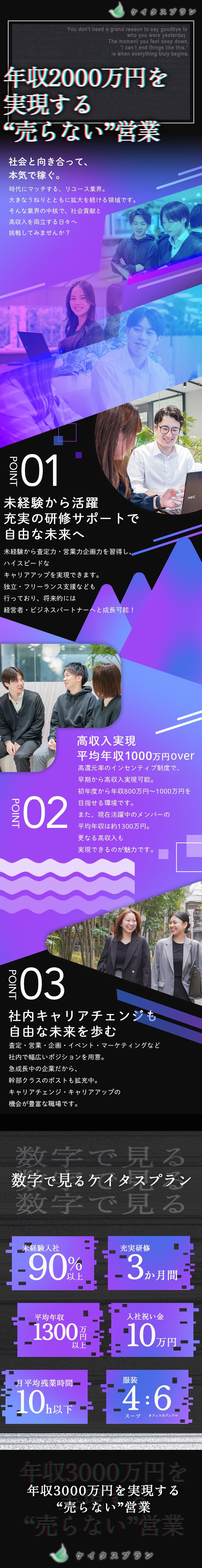 高収入実現┃年収2000万円overを実現できる！／働きやすさ┃月残業10h以下＆完全週休2日（土日）／充実の研修┃ゼロから学ぶ2か月間の丁寧な研修◎／株式会社ケイタスプラン