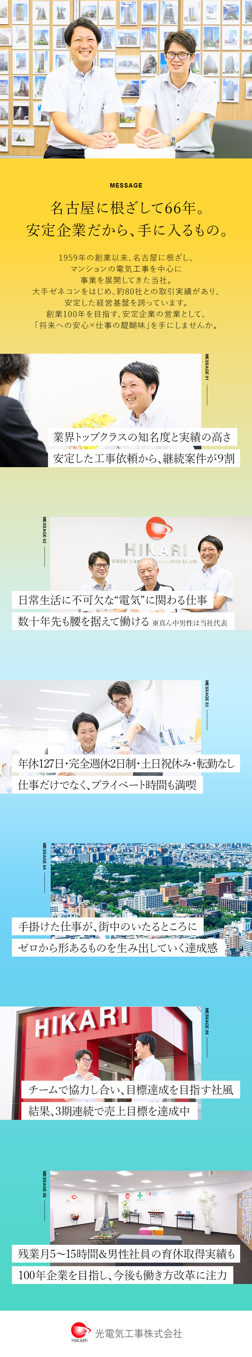 【働きやすさ◎】年休127日／完休2日／土日祝休み／【還元◎】多面的な研修制度／オリジナル福利厚生あり／【安定性◎】創業66年／大手ゼネコン80社と取引／光電気工事株式会社