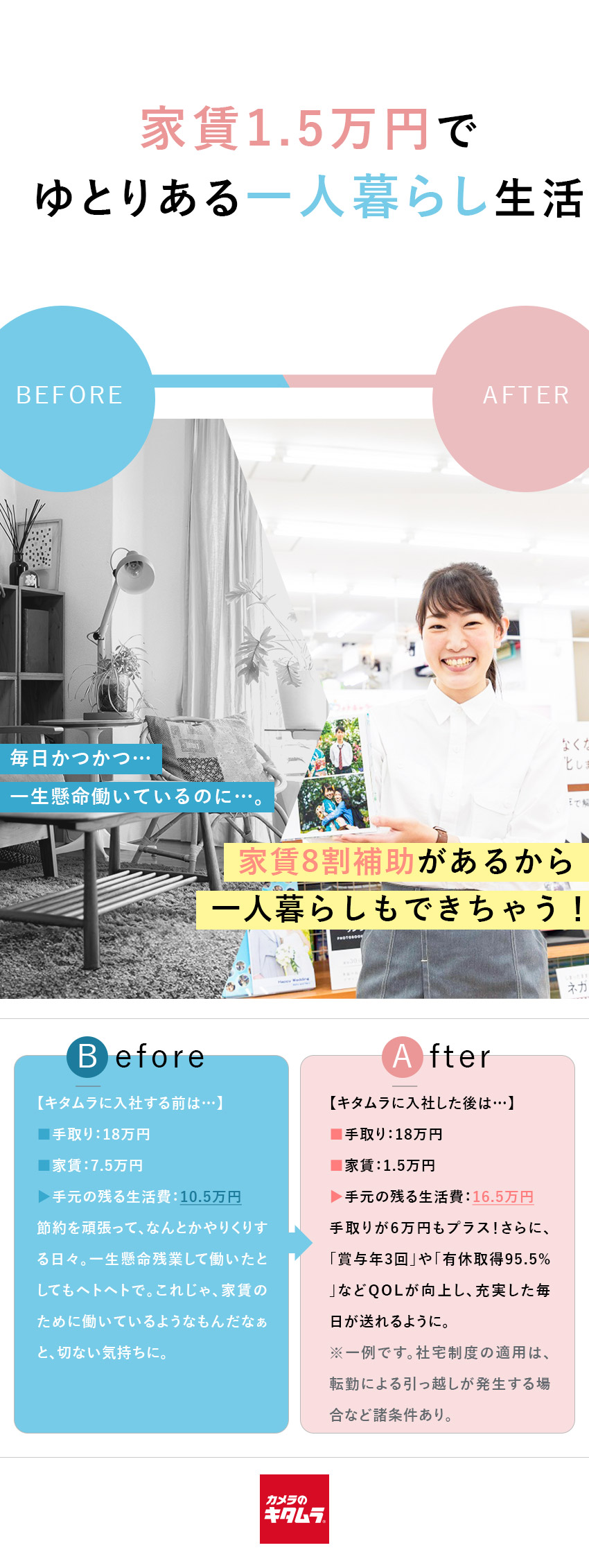 【家賃8割補助あり】好きな部屋にお得に住めちゃう！／【働きやすい】残業月5h未満・有休取得95.5%／【全員面接】未経験OK！お客様に寄り添う仕事／株式会社カメラのキタムラ