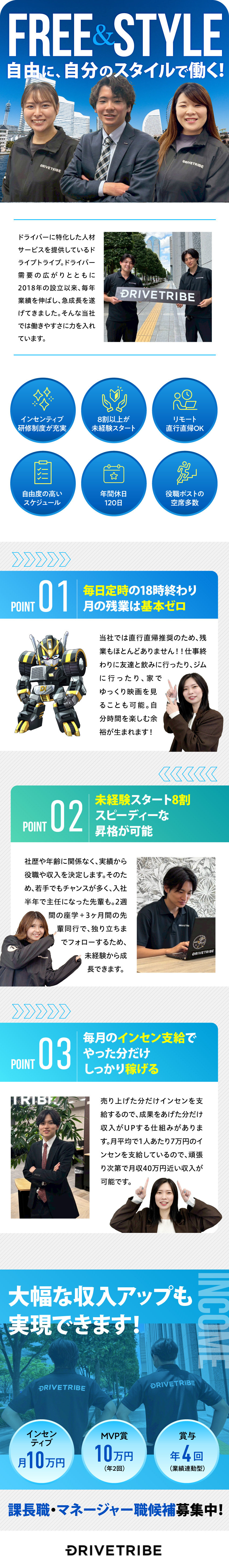 ★｜ドライバー人材サービスNo.1を目指す成長企業／★｜毎月のインセン支給＆賞与年4回で頑張りを還元！／★｜年休120日／残業なし／スケジュールも自由／株式会社ドライブトライブ