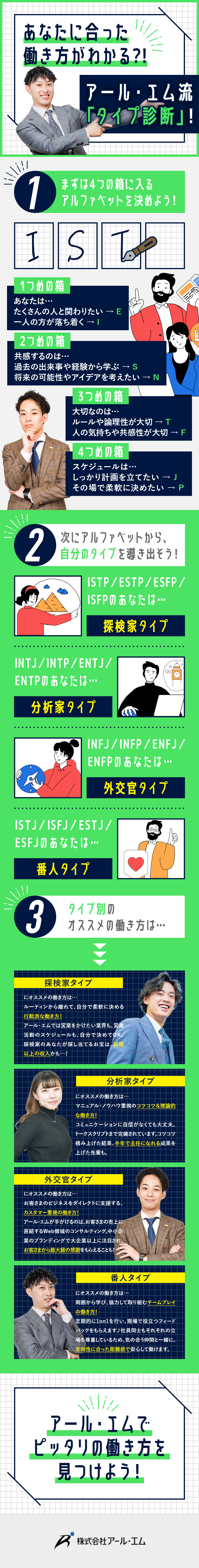 【自分らしく選ぶ働き方】休日数も自分で決めてOK！／【業界トップクラスのインセン】平均支給約月24万円／【待遇】年休最大128日／残業月11h／昇給年4回／株式会社アール・エム