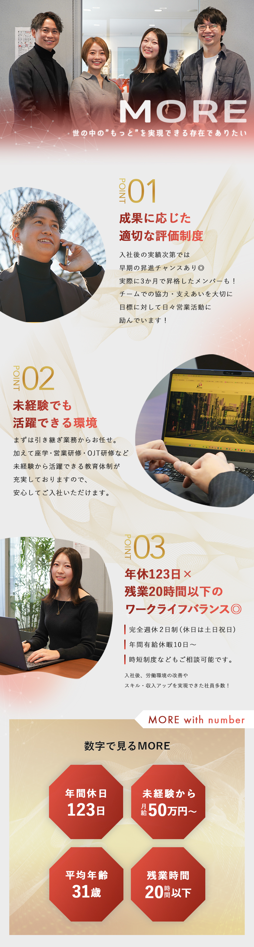 研修制度｜座学・業界研修・OJT研修など充実の制度／高収入｜未経験から初年度年収500万円以上も実現可／急成長｜トレンドを捉え、毎年約120％前後で成長中／株式会社ＭＯＲＥ