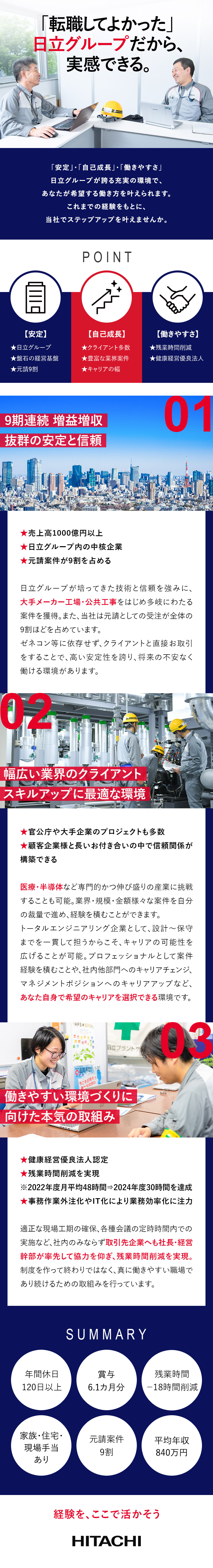 【安定＋キャリア】日立グループの未来を担う中核企業／【大幅な残業削減を実現】働き方改革へ本気の取組み／【健康経営優良法人】安全と健康を守ることが最優先／株式会社日立プラントサービス(日立グループ)