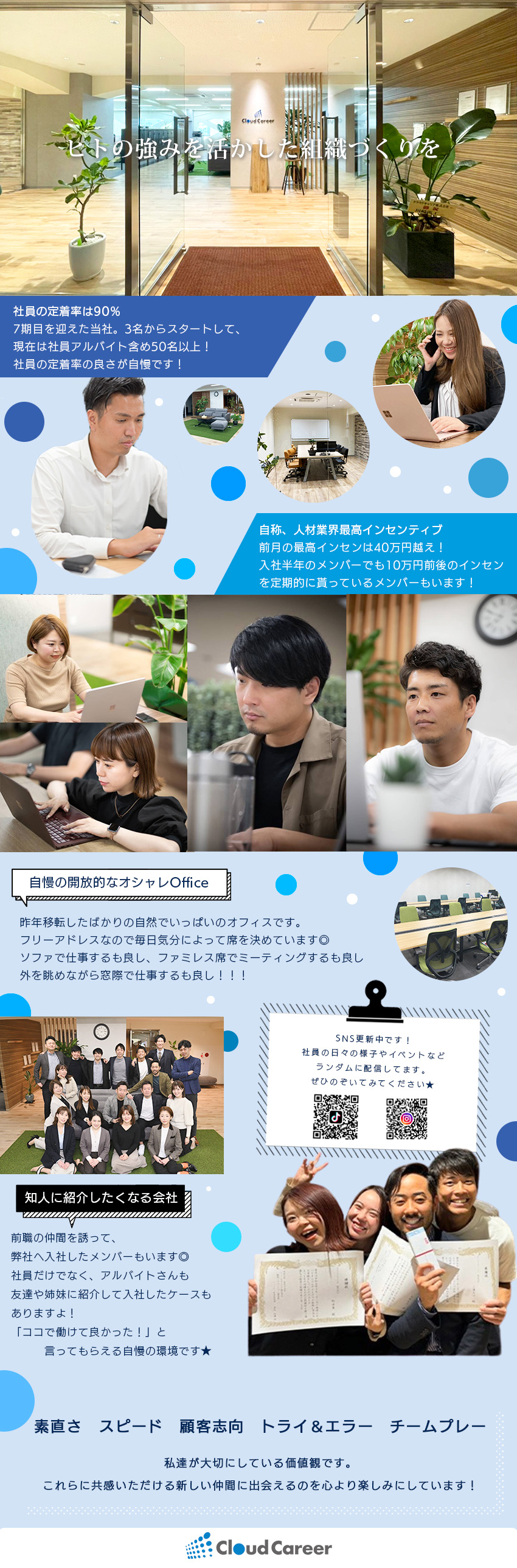 超！優秀なアポインターさん(総勢30名)が在籍／企業様の採用から定着・育成までトータルサポート★／前月の最高インセン48.3万円！高報酬が魅力！／クラウドキャリア株式会社