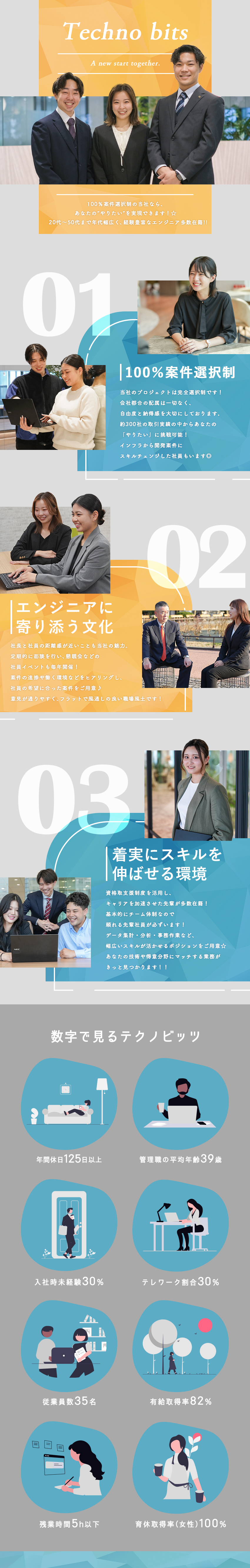 【前給保証】エンジニア経験1年以上あればOK！／【リモート×案件選択制】希望に応じた案件選定／【年齢不問】20代～50代まで幅広く活躍中！／株式会社テクノビッツ