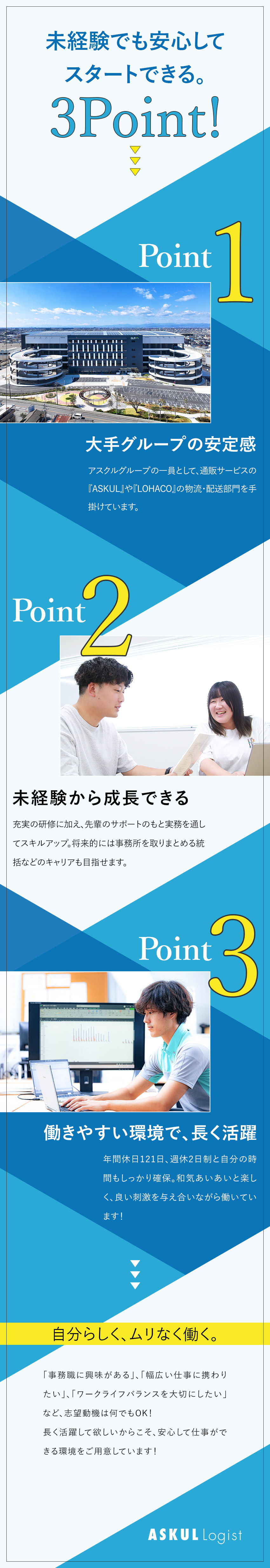 【経験は一切不問！】第二新卒の方を中心に積極採用中／【安心感◎】大手企業『アスクル』の物流拠点での事務／【環境】年休121日／賞与年2回／ランチ無料拠点有／ＡＳＫＵＬ　ＬＯＧＩＳＴ株式会社(アスクル株式会社のグループ会社)