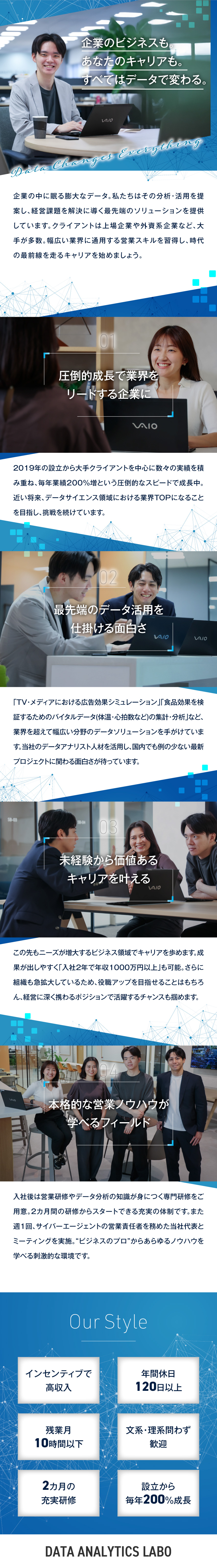 2019年設立、20代中心の急成長中の企業／毎月インセンあり！入社3年で年収1000万円も可能／データ分析と営業のスキルを磨き市場価値の高い人材へ／データアナリティクスラボ株式会社