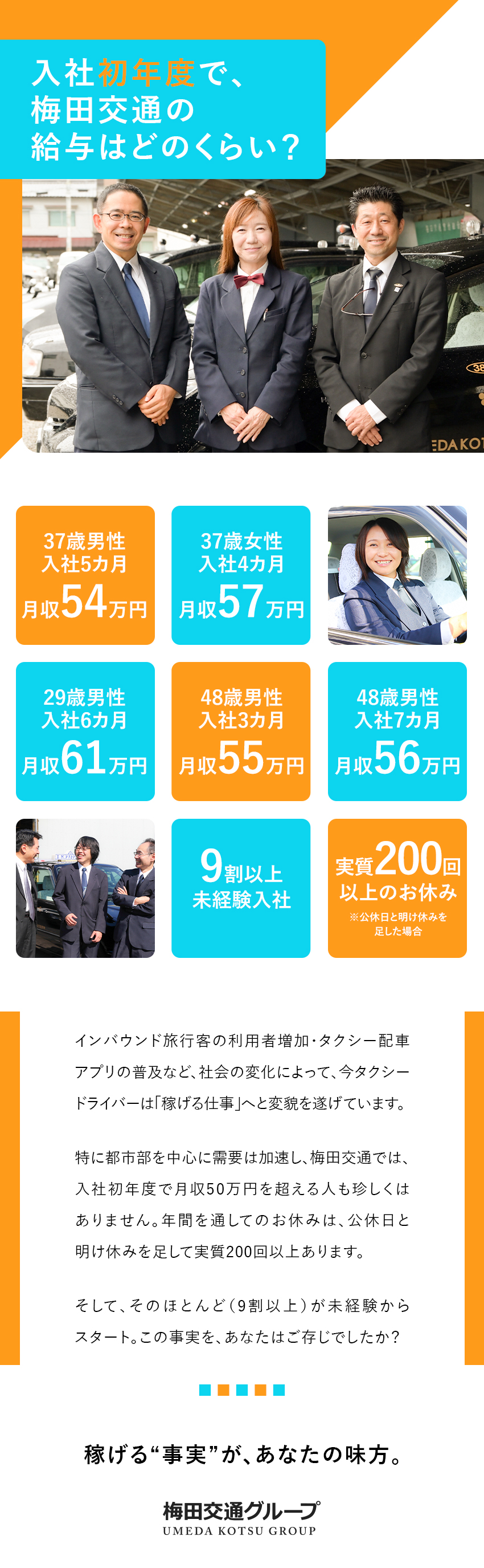 ★業界最大級グループで、自分に合わせる「好待遇」を／★9割以上未経験／入社初年度で月収50万円超え多数／★正社員／ノルマなし／年間実質200回以上のお休み／梅田交通グループ【合同募集】