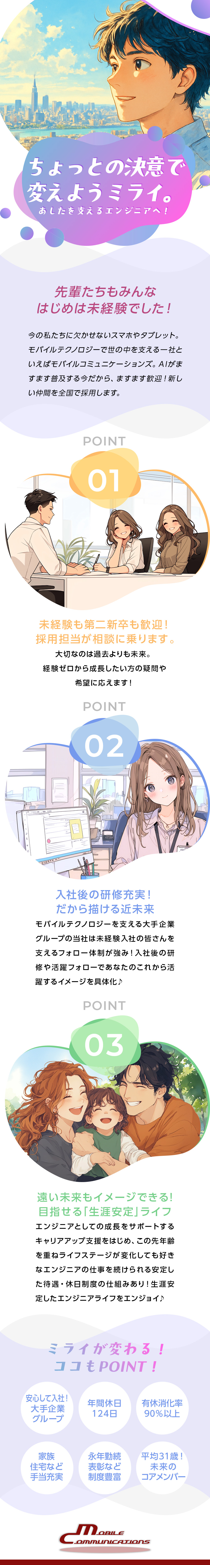 【安心！将来性◎】来年25周年！安定成長型の企業／【経験ゼロ歓迎！理由は…】充実の入社後研修フォロー／【長く続けられる働きやすさ】安心の大手企業グループ／株式会社モバイルコミュニケーションズ