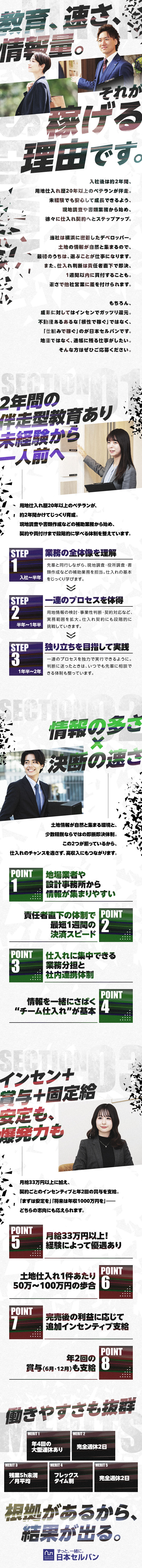 2年間の教育あり！営業経験がなくても問題なし／迅速な決裁・豊富な情報量で他社営業に差を付ける！／月給33万円以上！インセンはもちろん、賞与も支給／株式会社日本セルバン