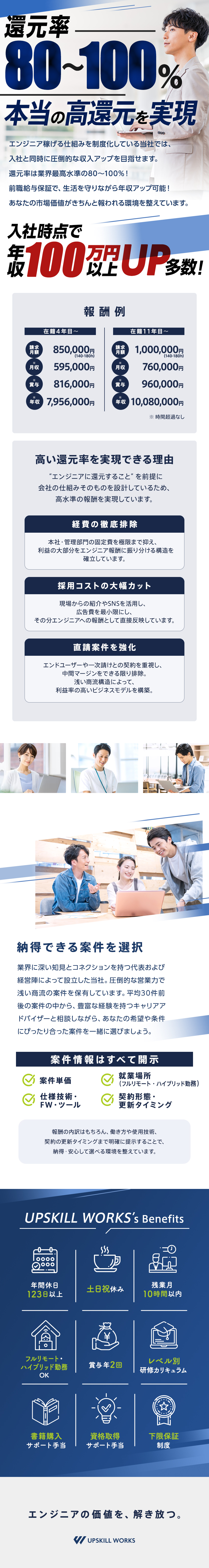 【給与UP保証】還元率80～100%お約束します！／【案件自由選択】単価・契約期間・働き方まで全て開示／【前職給与保証】入社時に年収100万円以上UP多数／UPSKILL WORKS株式会社