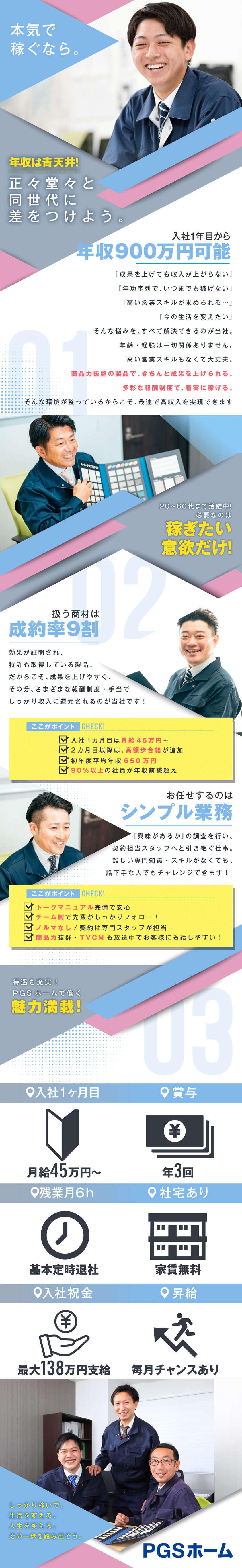【ノルマなし】マニュアル完備&シンプル業務で安心！／【着実に稼ぐ】高額歩合で、初年度年収900万円可能／【好待遇】家賃無料の社宅・入社祝金あり／賞与年3回／株式会社ＰＧＳホーム
