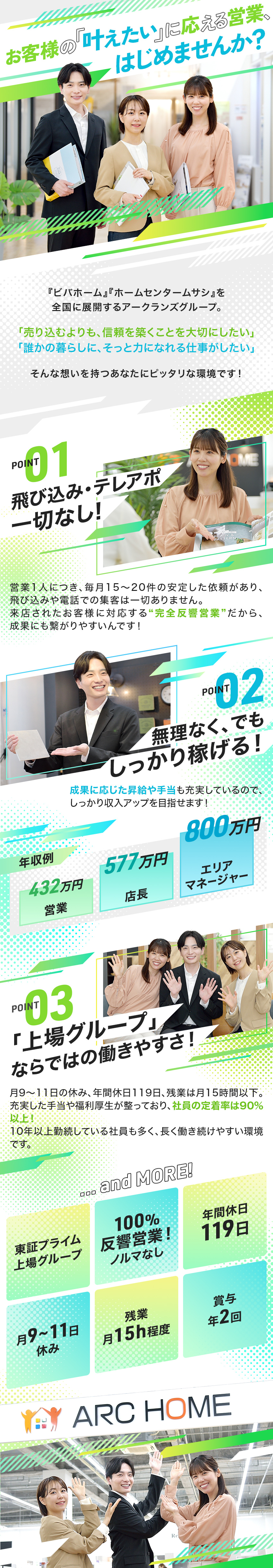 ★安定性バツグン！東証プライム上場グループ／★営業経験者優遇！完全反響／テレアポ・飛び込みなし／★月9～11日休み／年休119日／残業月15h以下／アークホーム株式会社(アークランズグループ)