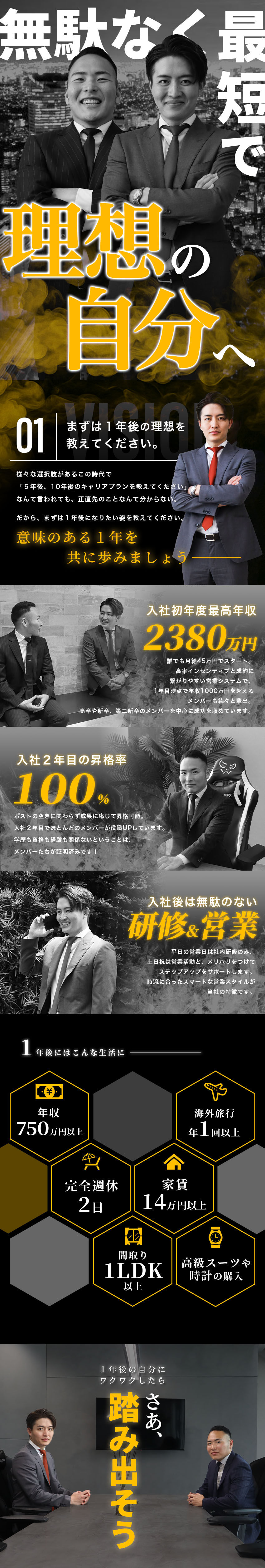 【高月給】完全未経験でも月給45万円からスタート！／【高還元】1成約100万円＆年10本で+100万円／【高年収】社員全員が初月受注！今すぐ稼ぎたい人◎／株式会社ラッセルエステート