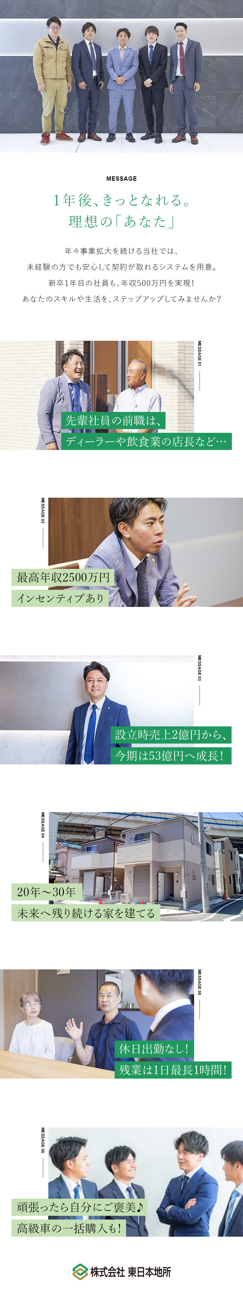 未経験歓迎◎自分だけの担当エリアで高額契約を結ぶ！／成長企業◎設立時売上2億円から今年度53億円へ！／月給25万円～／ノルマなし／残業1日最長1時間まで／株式会社東日本地所(ハウスドゥ！グループ)