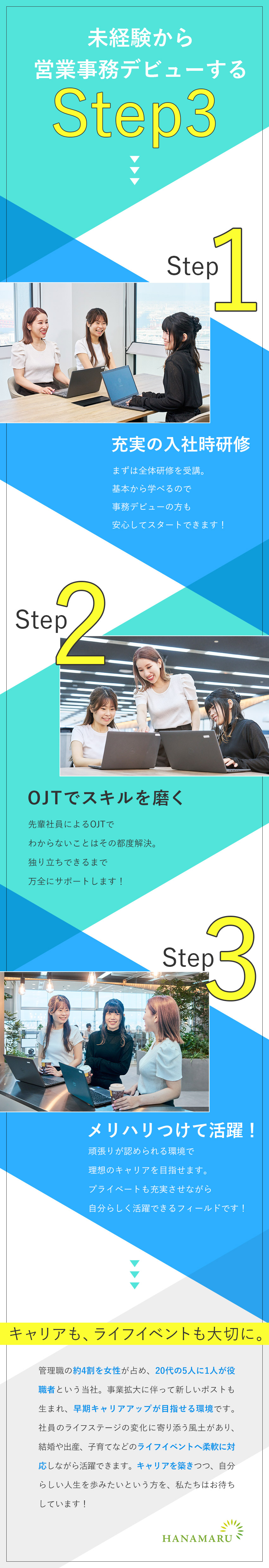【未経験OK】事務職デビュー歓迎！研修充実♪／【やりがい】早期キャリアアップ可◎月給24万円以上／【働きやすさ】年休120日／土日祝休／残業20h／株式会社はなまる（クルマ買取販売ソコカラ）
