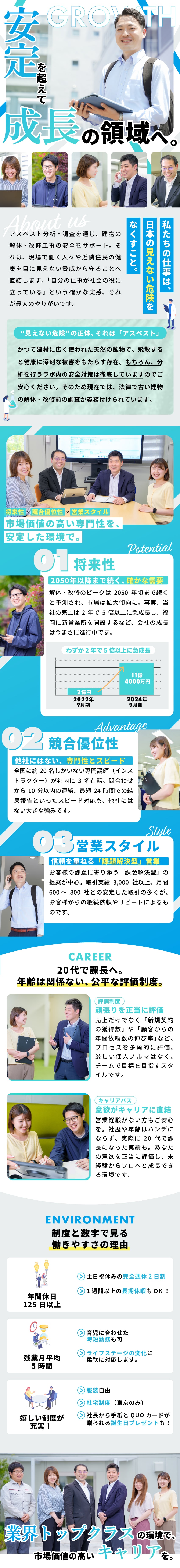 【直近3年で売上5倍超！】社会貢献×成長ベンチャー／★人々の健康を守る、工事前のアスベスト分析が商材／★残業月5時間未満・年休125日で働きやすい環境／株式会社デイラボ