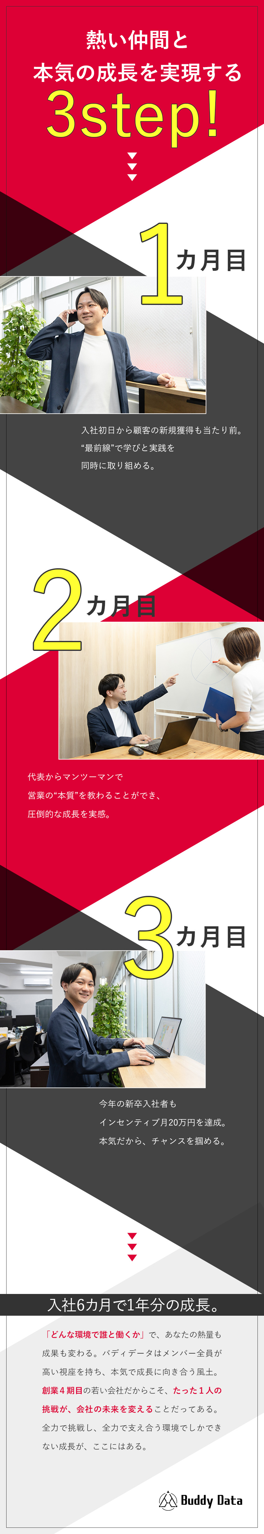 【創業4期目】会社と共に圧倒的な成長を実現できる／【明確な評価×成果の出しやすさ】インセン上限なし／【全員20代】「若手だからこそ」活躍できる環境／株式会社バディデータ