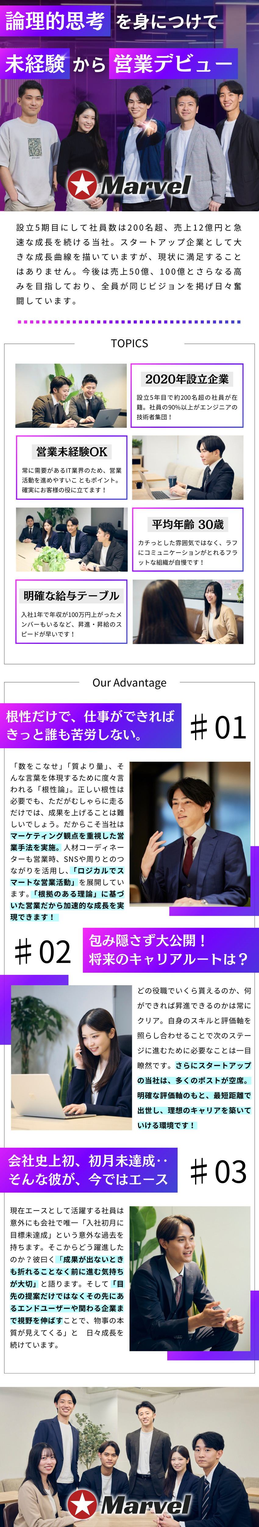 【営業未経験OK】人柄・意欲重視！学歴・職歴は不問／【ポスト多数】キャリアマップをもとに圧倒的な成長／【年収UP】入社1年で年収100万円UP実績あり／Marvel株式会社