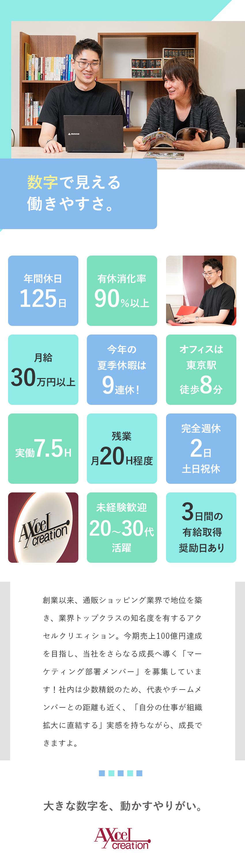 ★売上100億円達成目前！業界で地位を築く成長企業／★創業から積み重ねたデータを動かし利益拡大に貢献／★年休125日／月給30万円～／有休消化率90％超／株式会社アクセルクリエィション