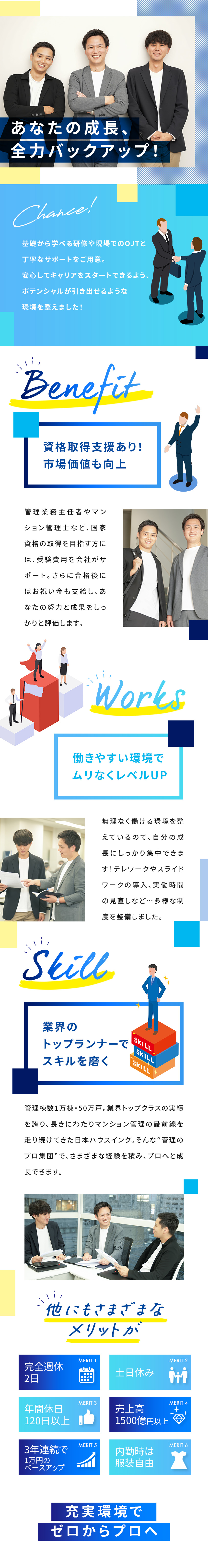 未経験歓迎！基礎から学べる慣習×現場でのOJTあり／管理戸数はトップクラス！安定のストック型ビジネス／リモート・スライドワーク、服装自由で働きやすさ◎／日本ハウズイング株式会社