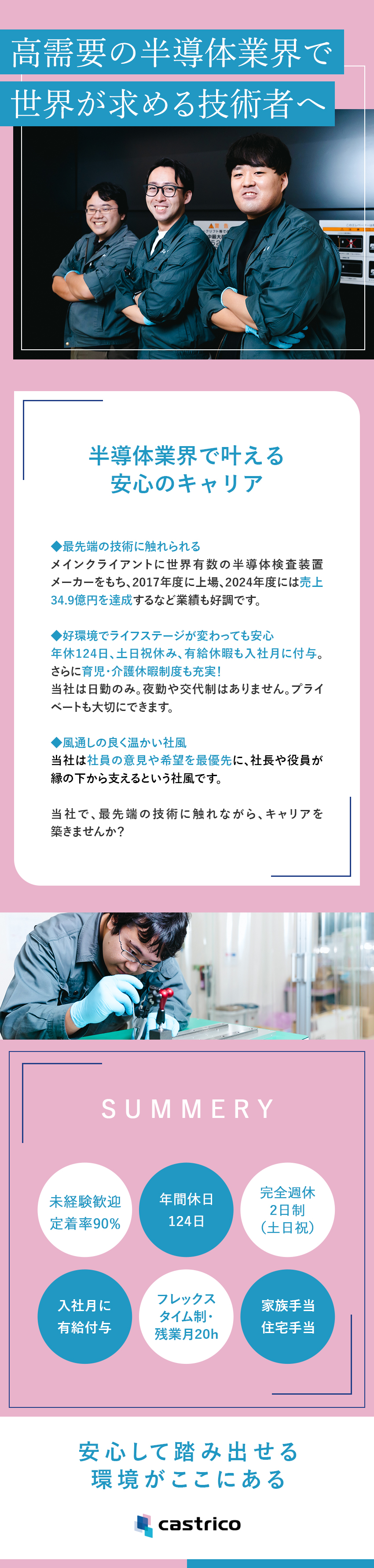 ≪業績◎≫高需要が続く半導体業界／賞与実績3カ月分／≪環境≫月給25万円～／年休124日／残業月20h／≪スキルUP≫実務を通した手厚い研修で、さらに先へ／株式会社キャストリコ（TOKYO PRO Market上場）